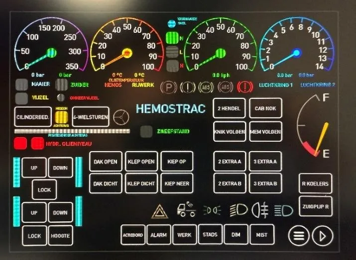 Дисплей IQAN, интерфейс HEMOS